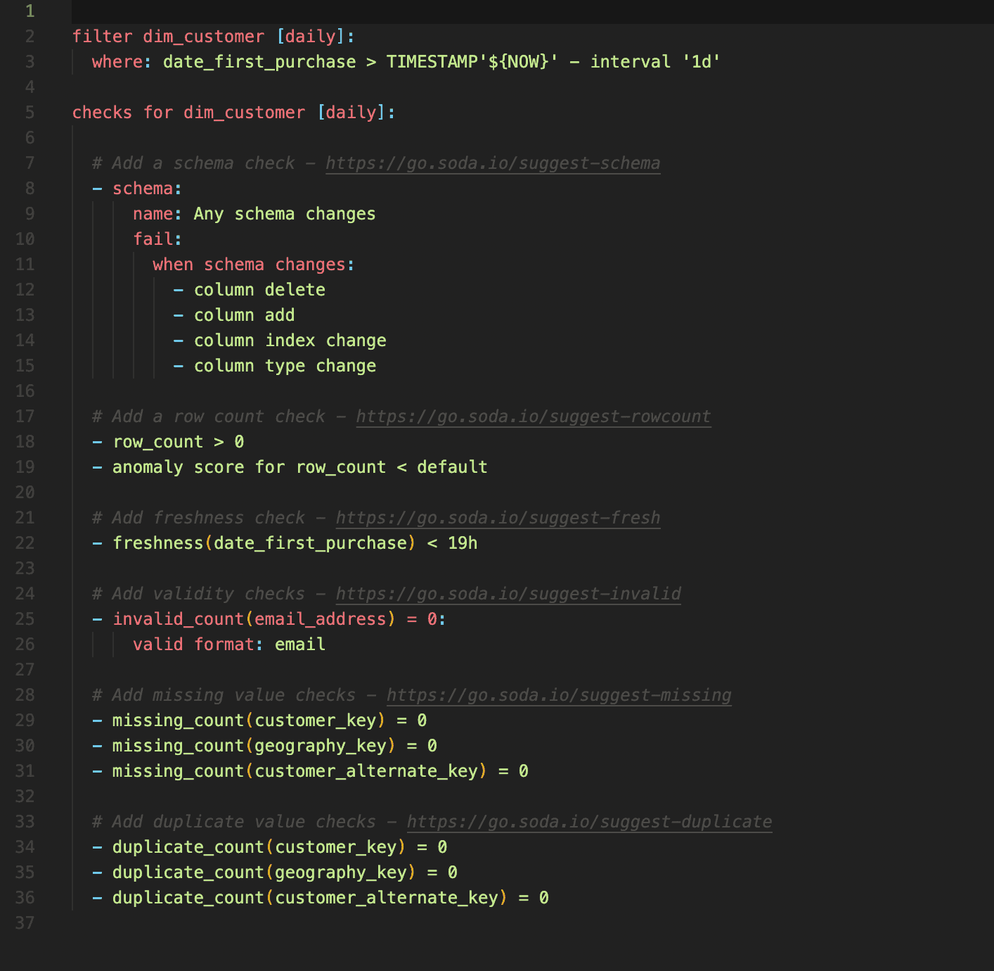 Checks YAML file produced by Soda check suggestions