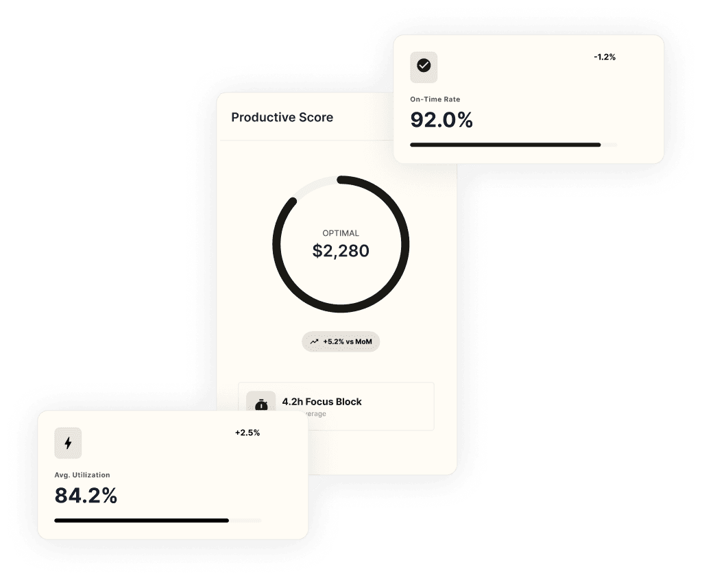 task management
