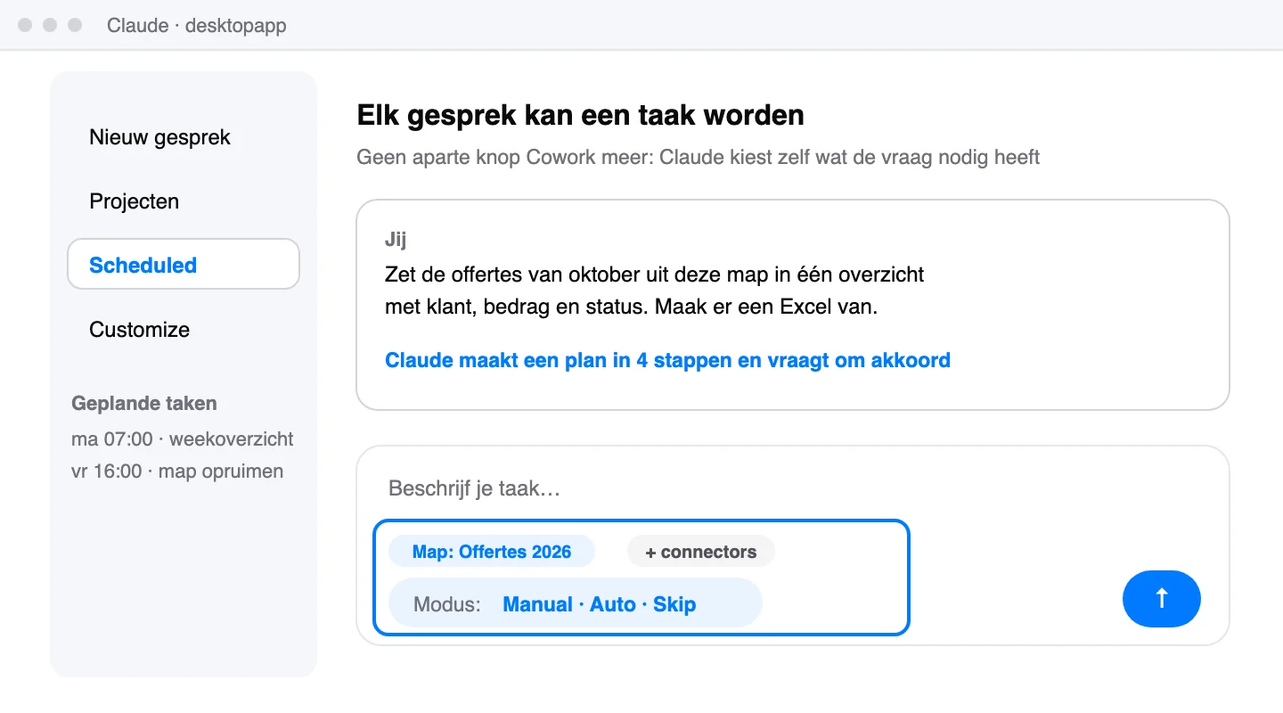 Schets van de Claude-desktopapp met in de zijbalk Scheduled en twee geplande taken, een taak om offertes in een Excel te zetten en in de invoerbalk een verbonden map en de modus Manual, Auto of Skip