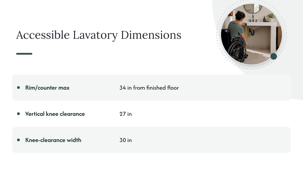 Accessible lavatory height and knee clearance dimensions