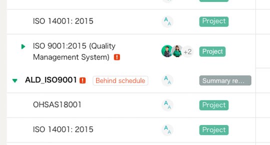 Spot overdue projects immediatly | Kanna