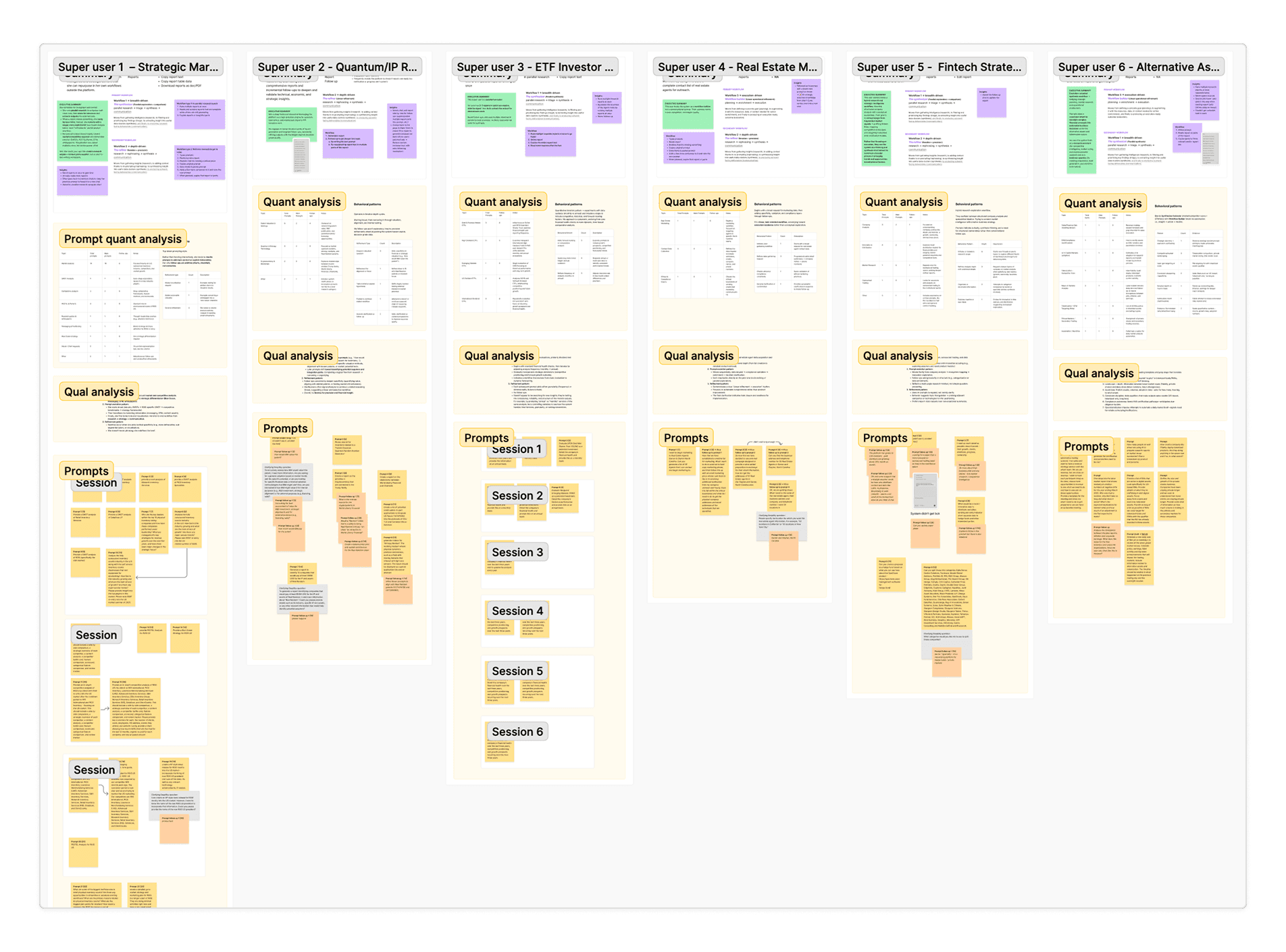 Guides displaying color palette and shadow styles