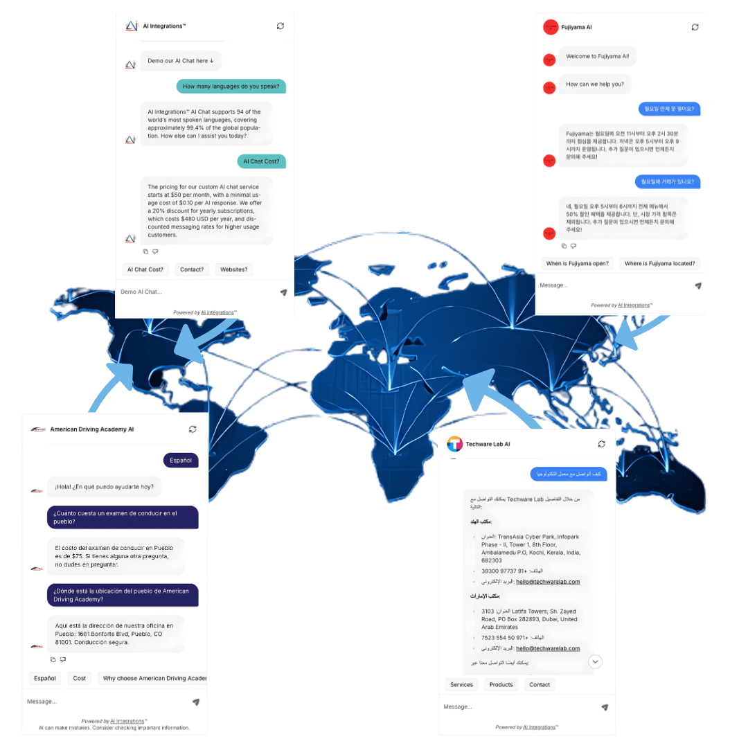 Multilingual AI Chatbot responding to customers all over the world