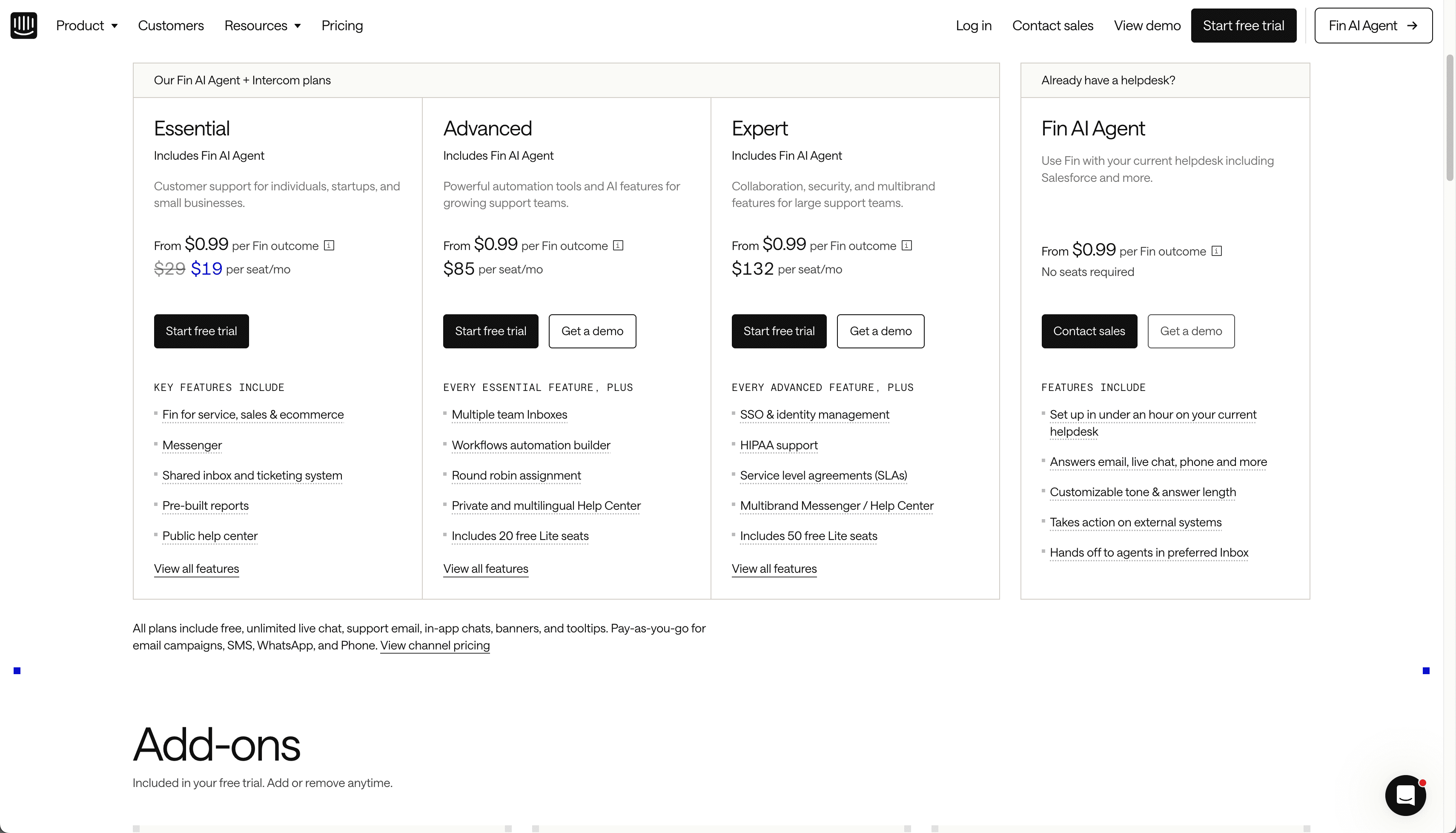 Intercom Fin Pricing