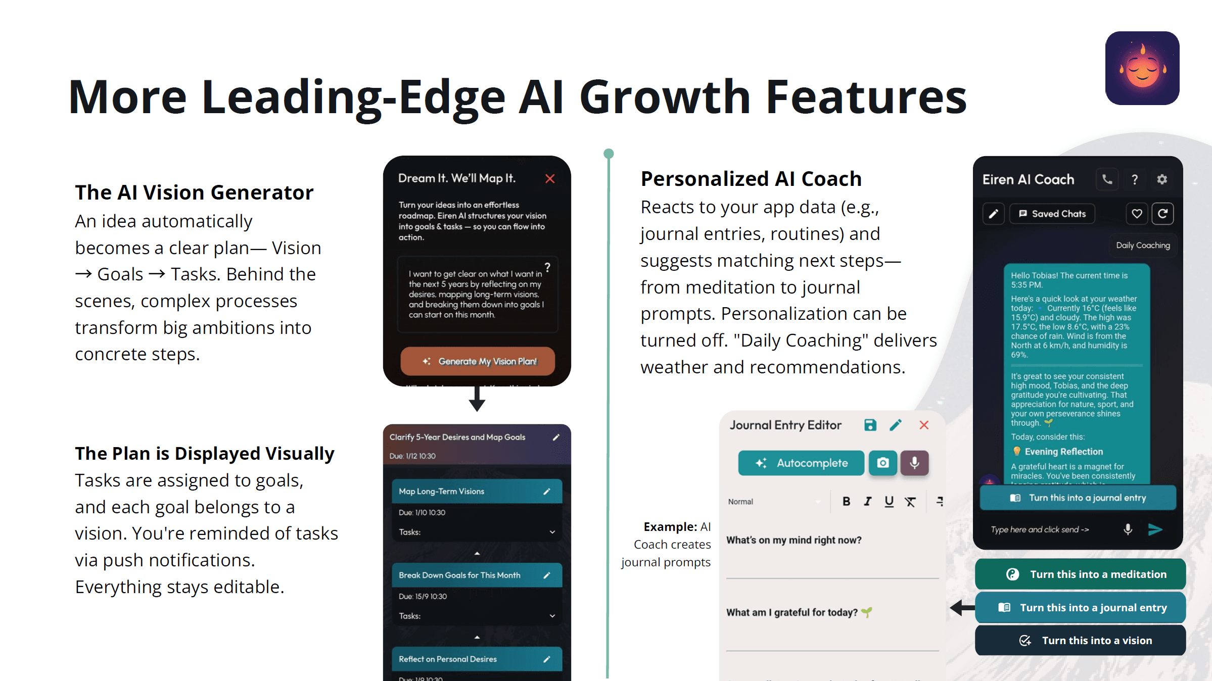 Eiren AI advanced features showing AI Vision Generator that turns goals into vision, goals and tasks automatically, plus personalized AI Coach that reads journal entries, mood data and routines with one-tap actions to create meditations, journal entries and visions