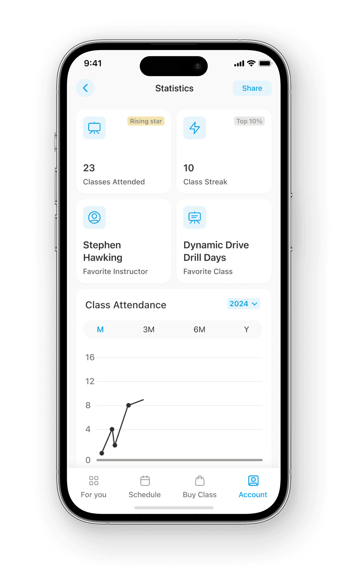 Mobile setting screen