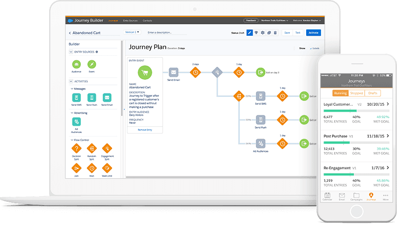 Marketing Cloud - Digital Marketing Platform - Salesforce.com