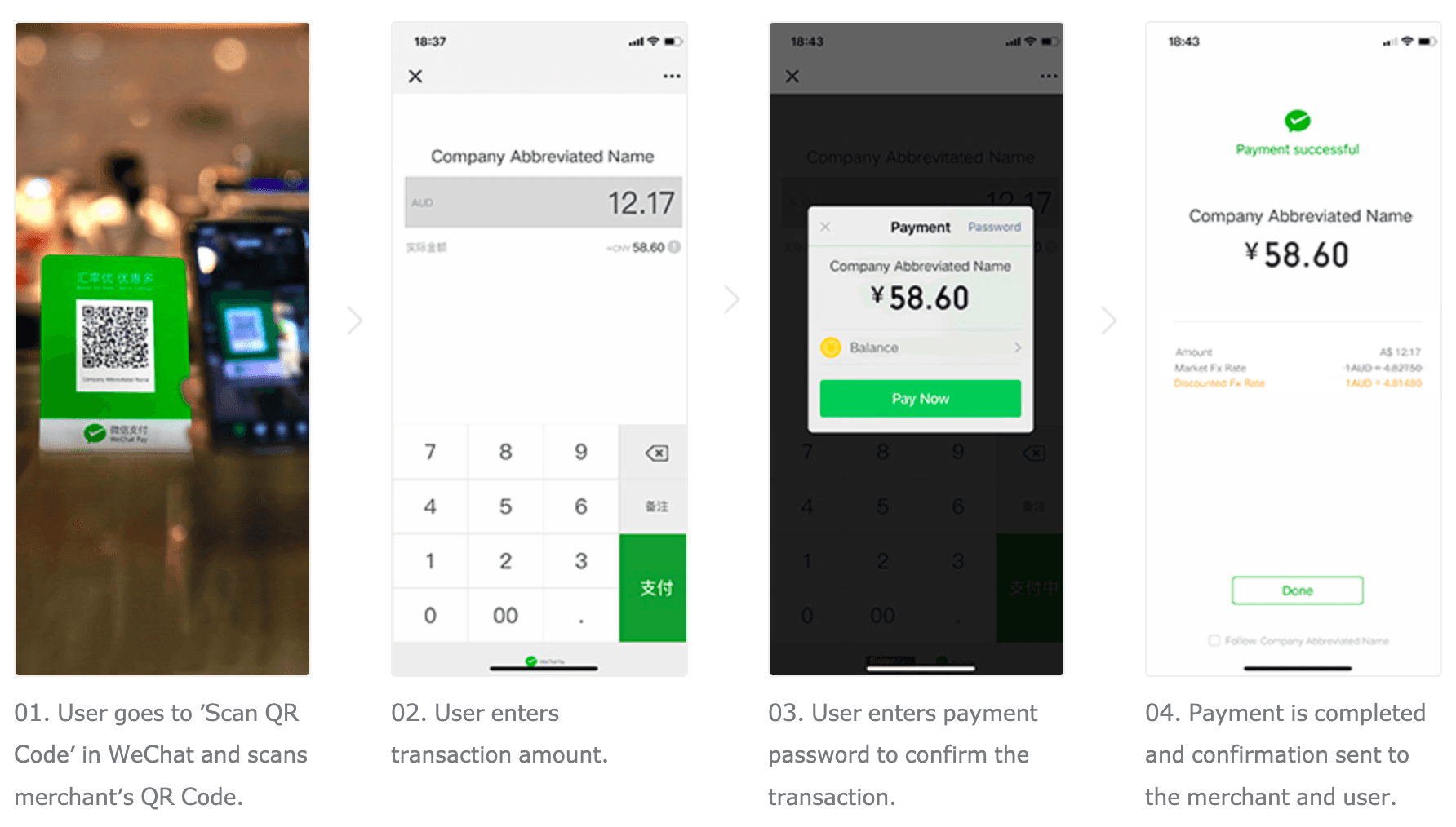 QR codes for Mobile payments. Source: WeChat Pay