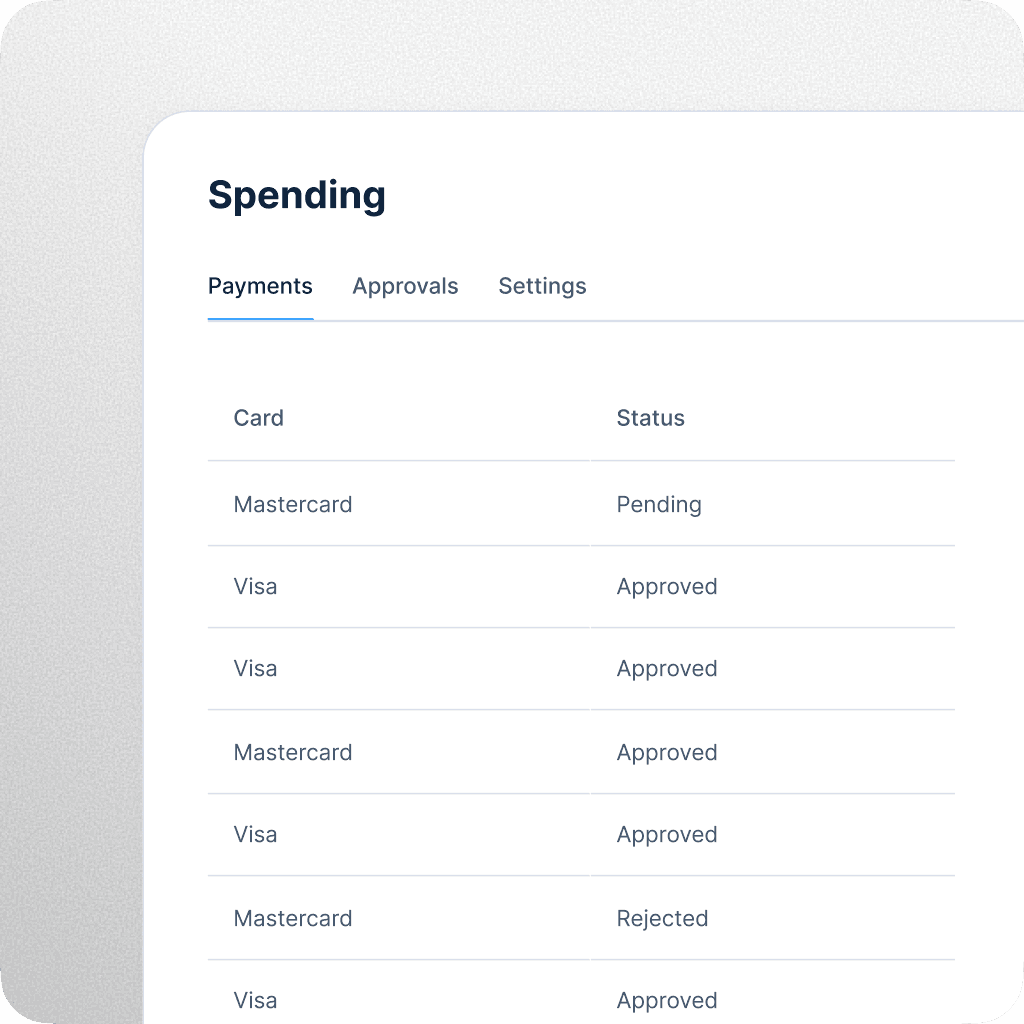 Spending dashboard showing payment statuses for various cards, including pending, approved, and rejected transactions.