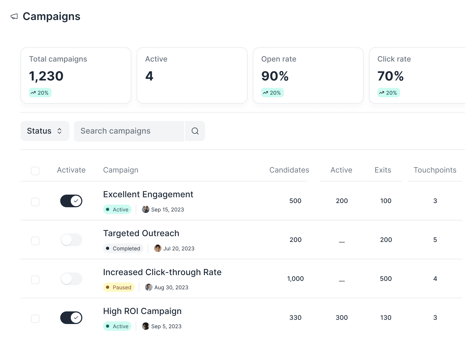 Automated campaigns