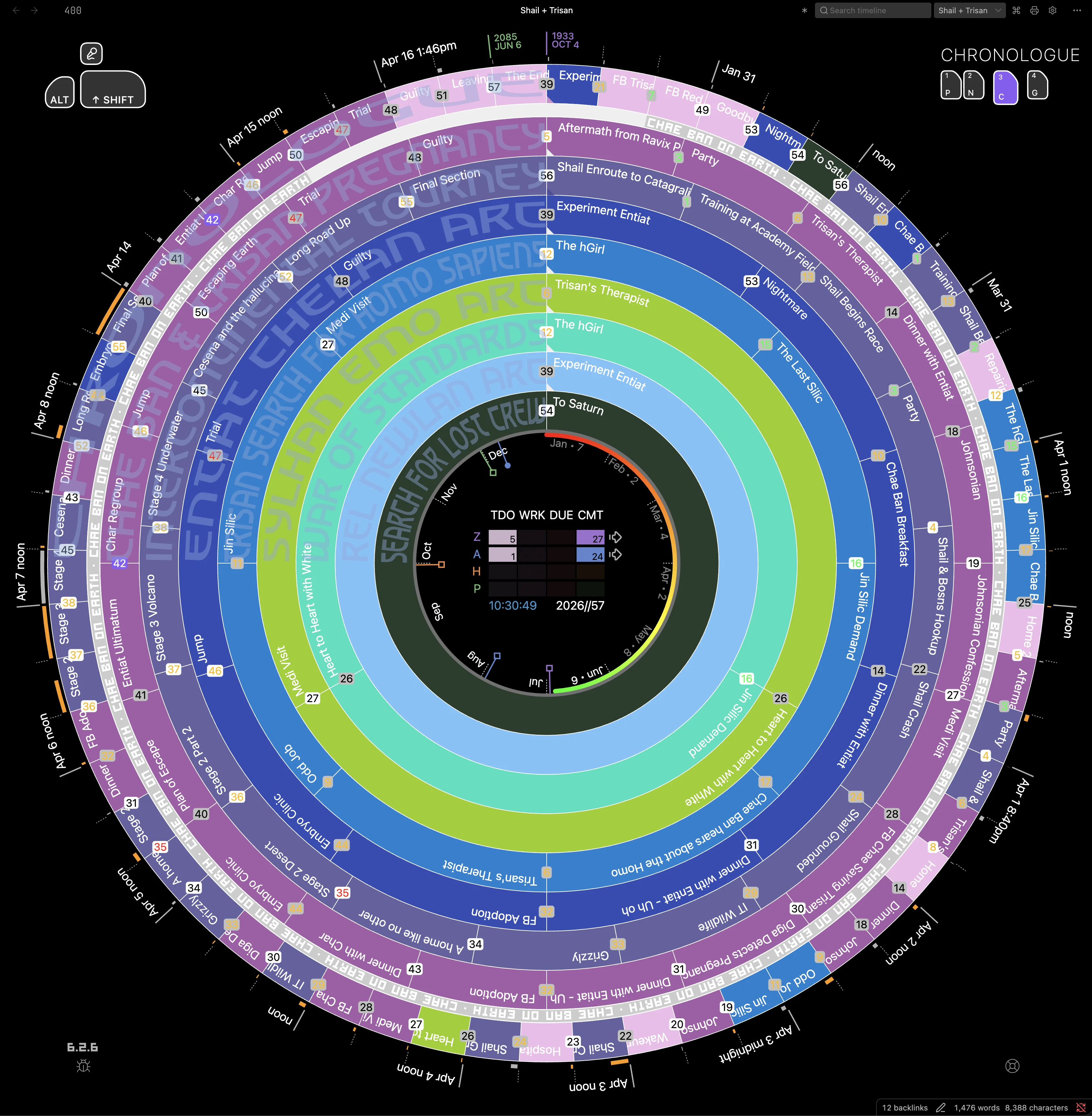 Radial Timeline Chronologue view mode