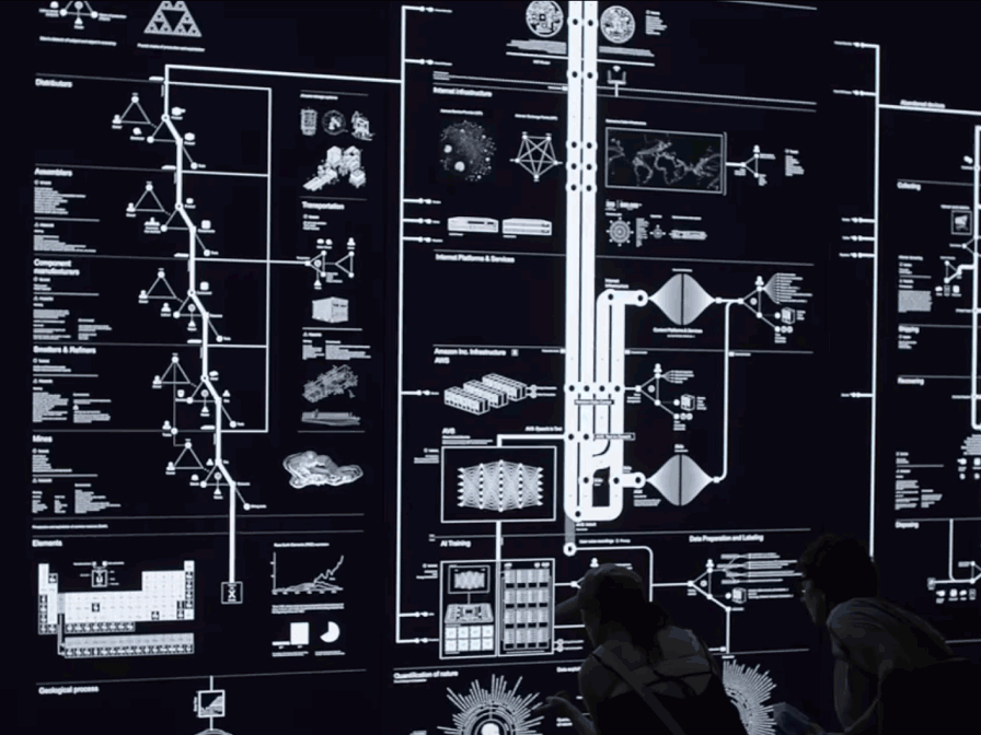 Anatomy of an AI at MCA Sidney