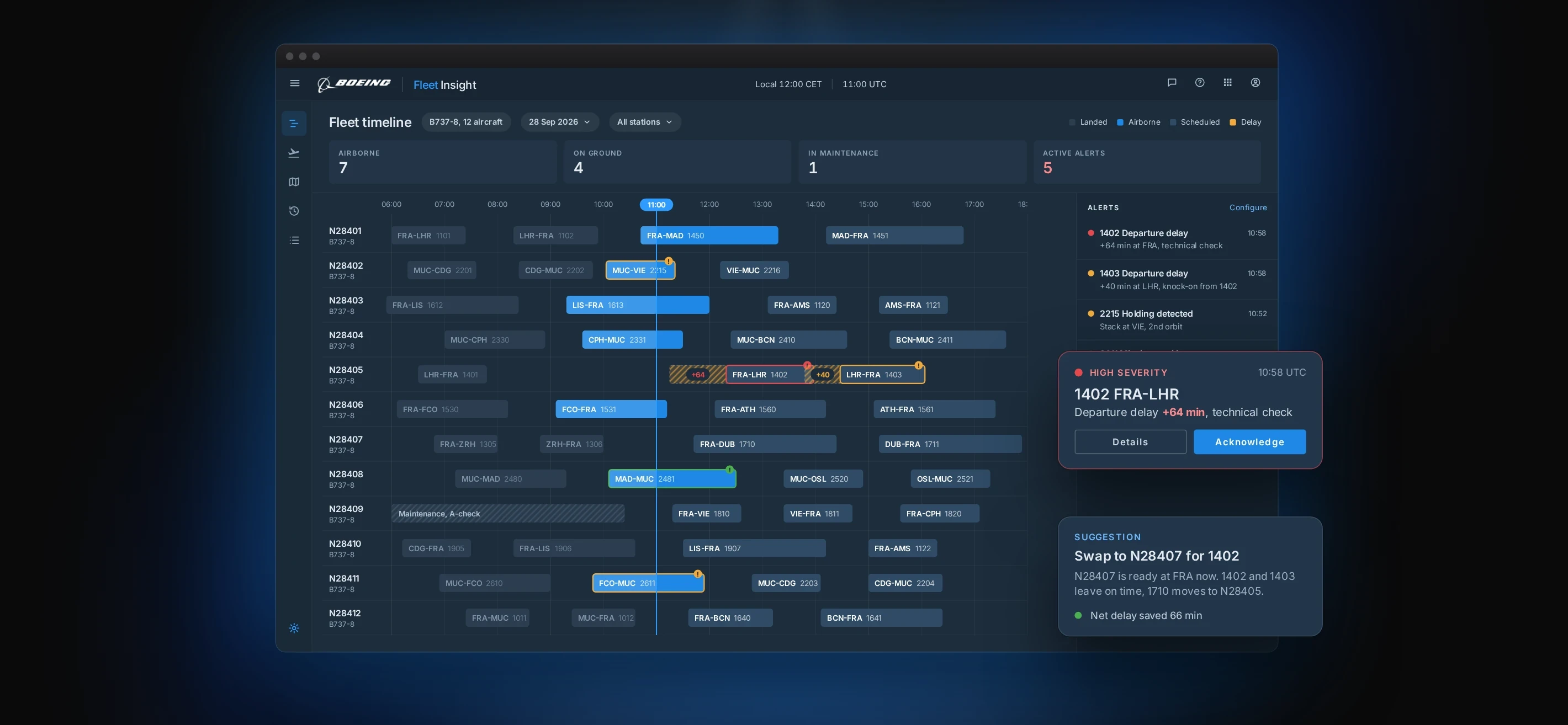 Illustrative interface: Fleet Insight timeline for twelve aircraft, with a high severity delay and an aircraft swap suggestion