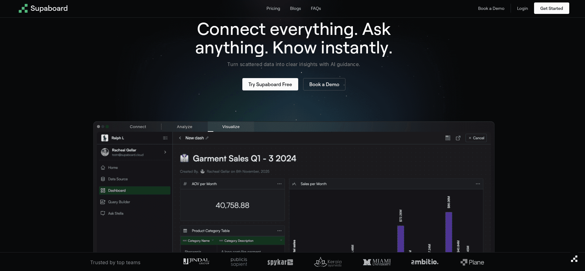 Supaboard, tableau alternative