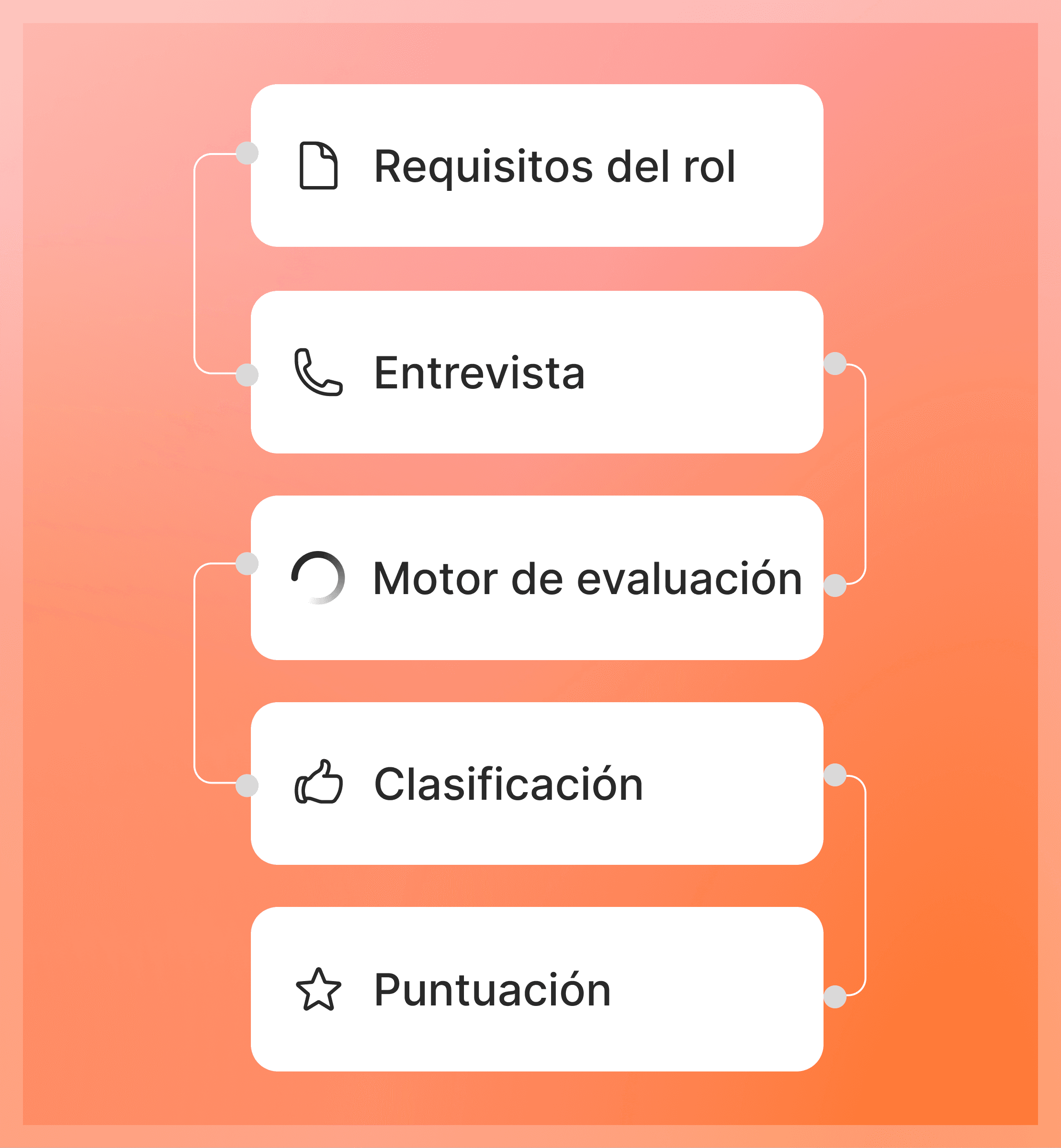 Imagen de estadística