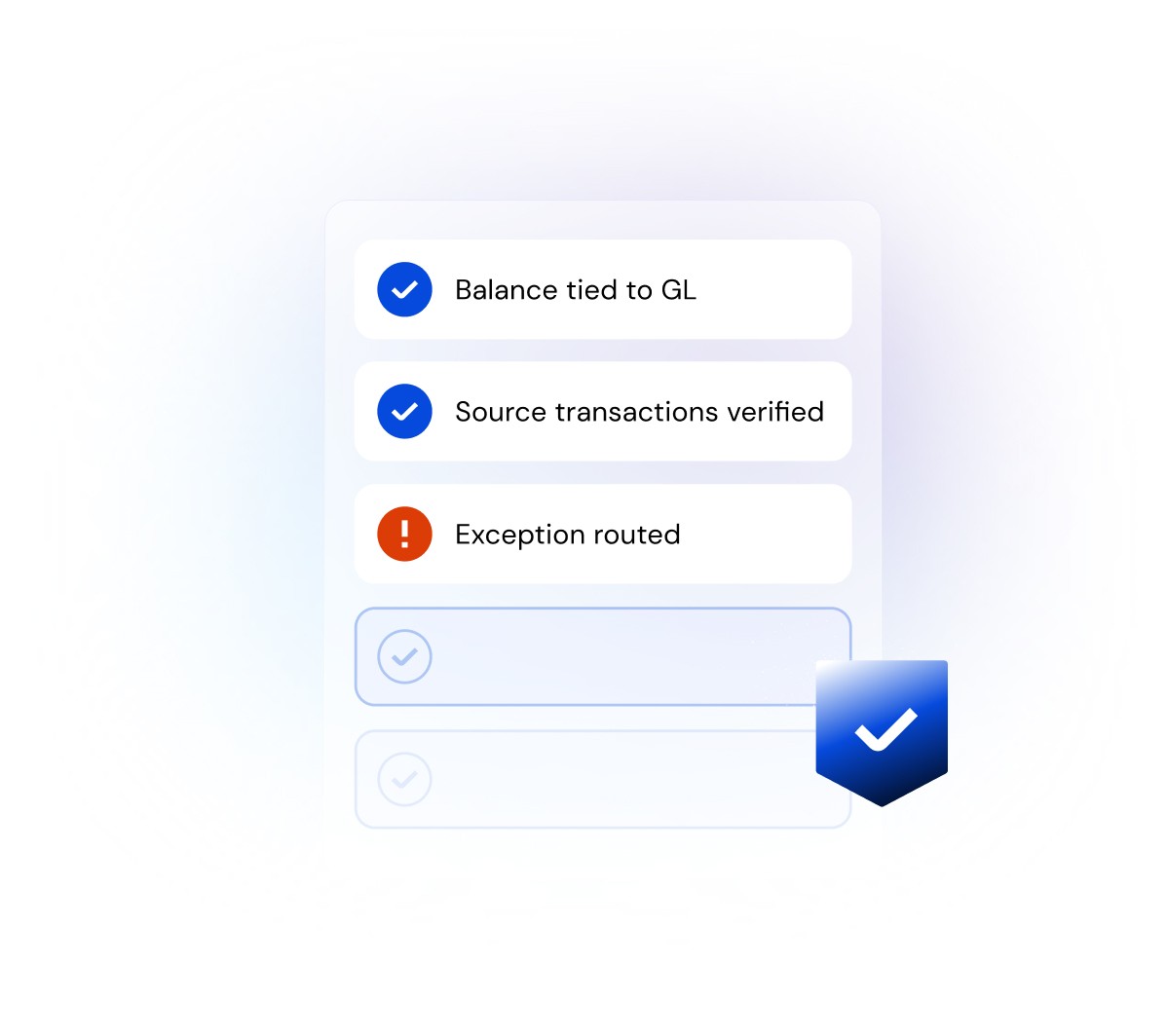 “Checklist showing accounting validations including balances tied to GL, source transactions verified, and exceptions routed for review.”