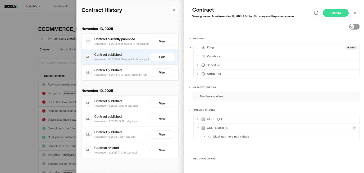 soda-contract-history