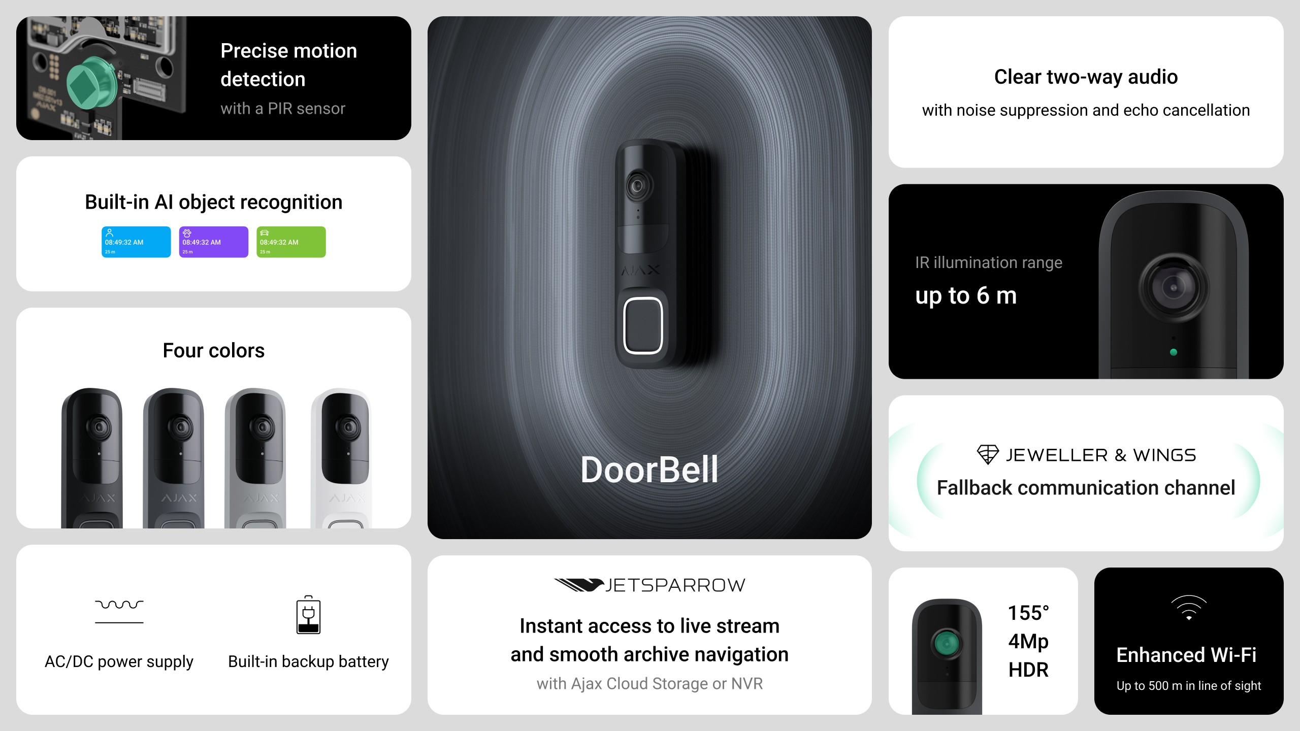 alarm.com hardware