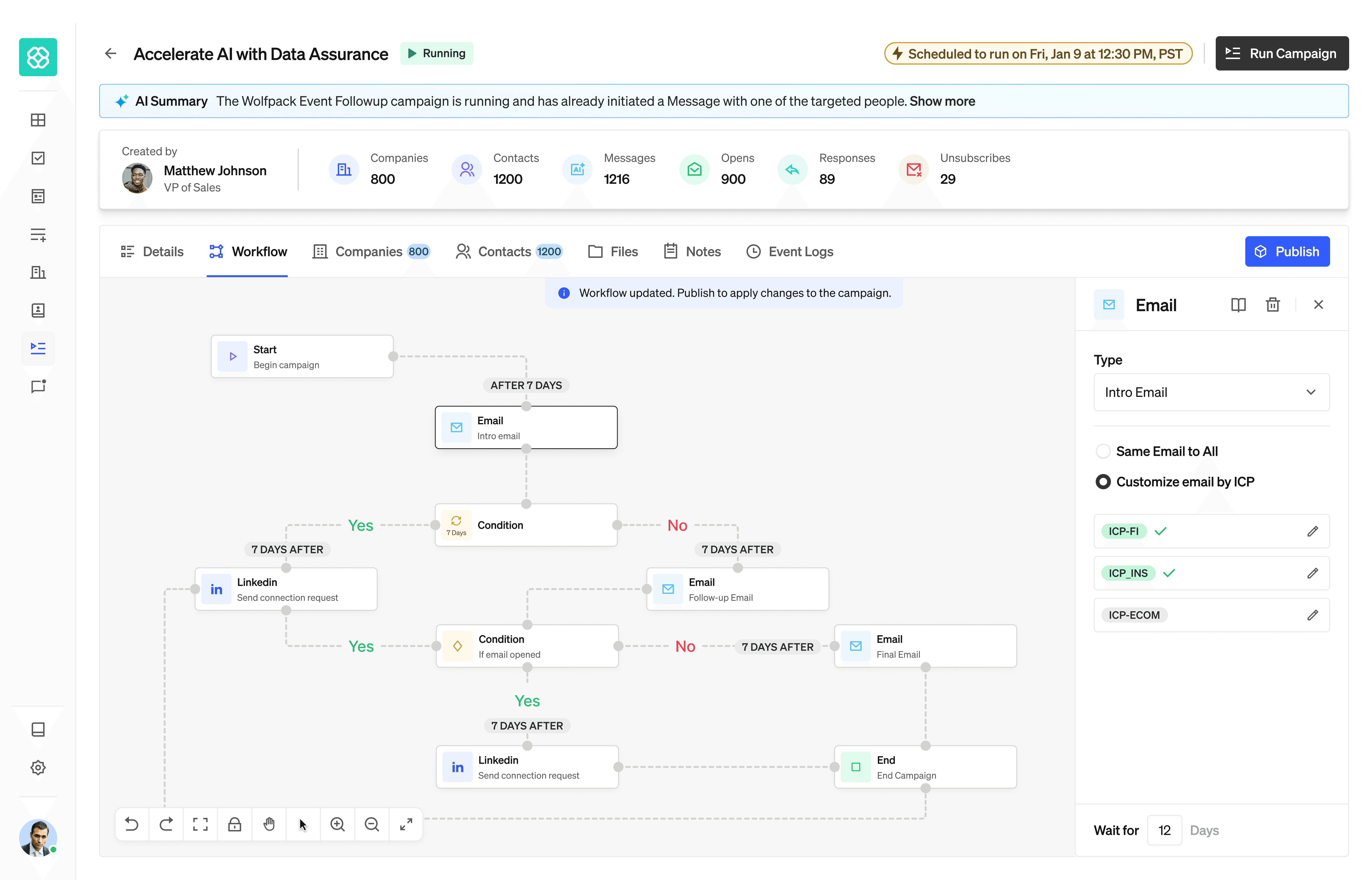 Website dashboard displaying various items and features organized in a user-friendly layout.