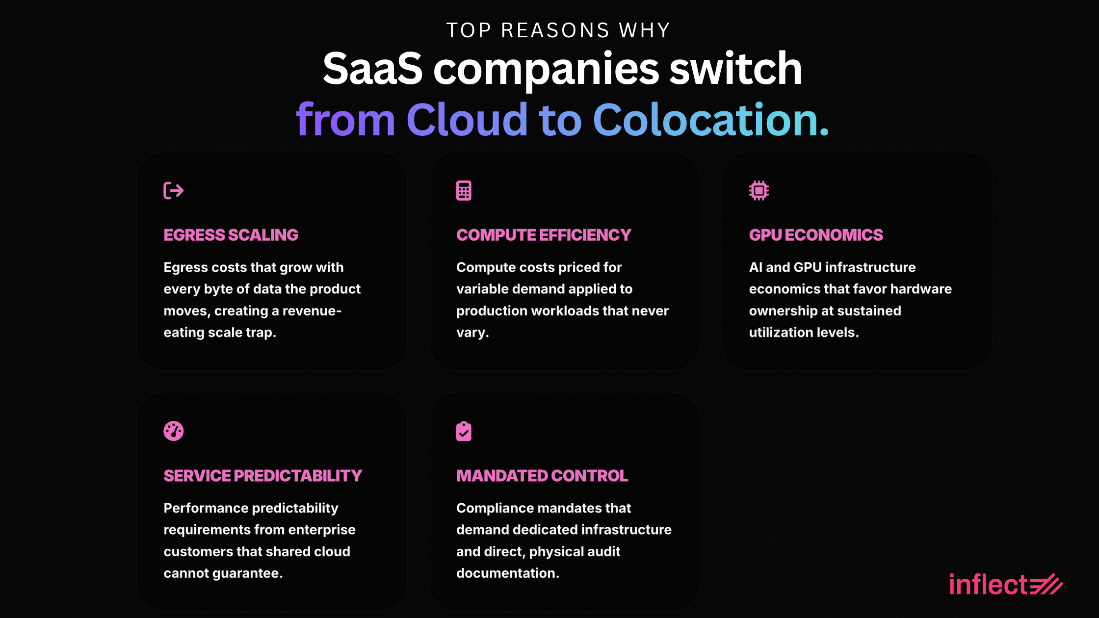 Top Reasons Why SaaS Companies Switch From Cloud To Colocation