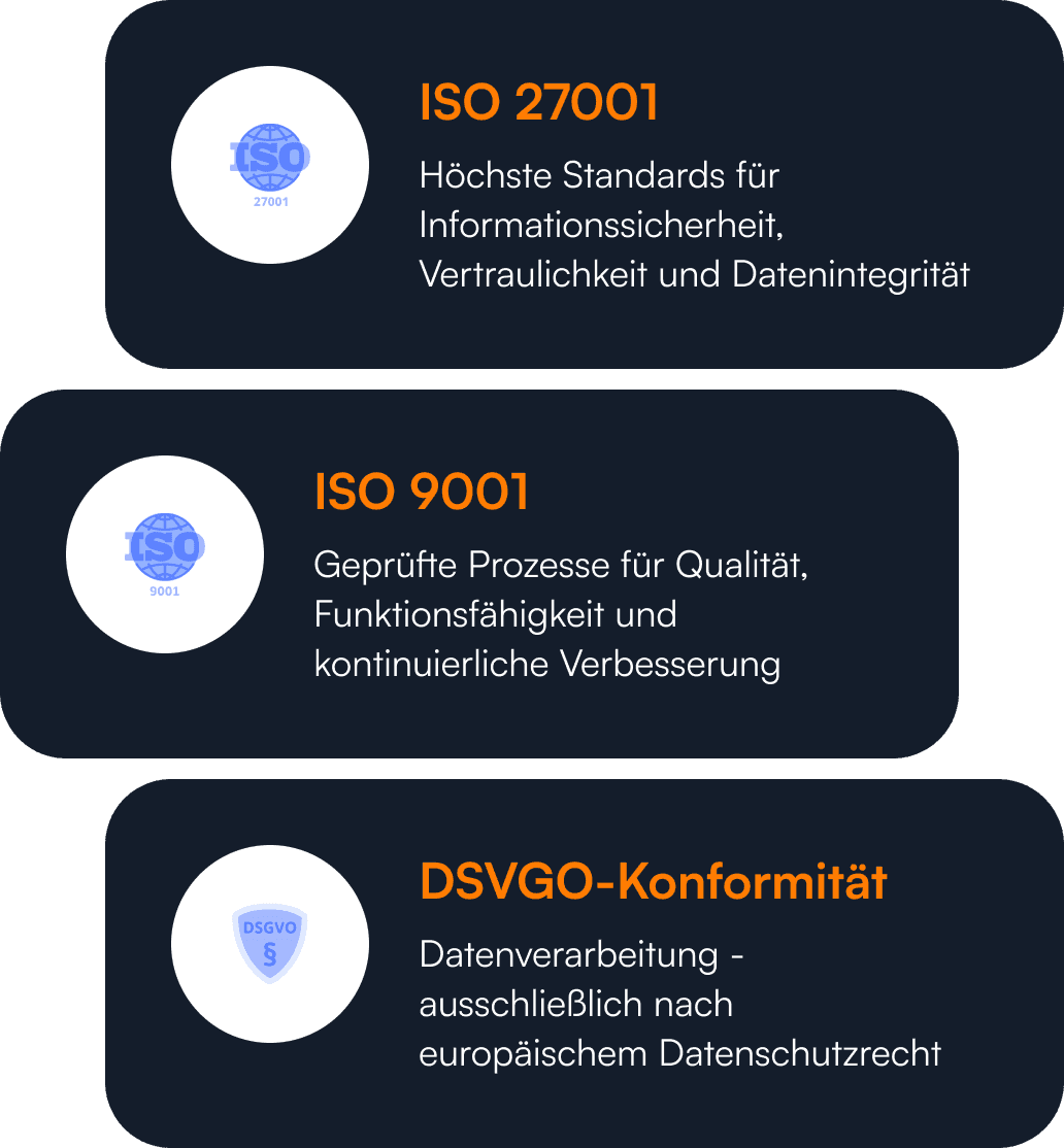 Zertifizierungen von Ninox