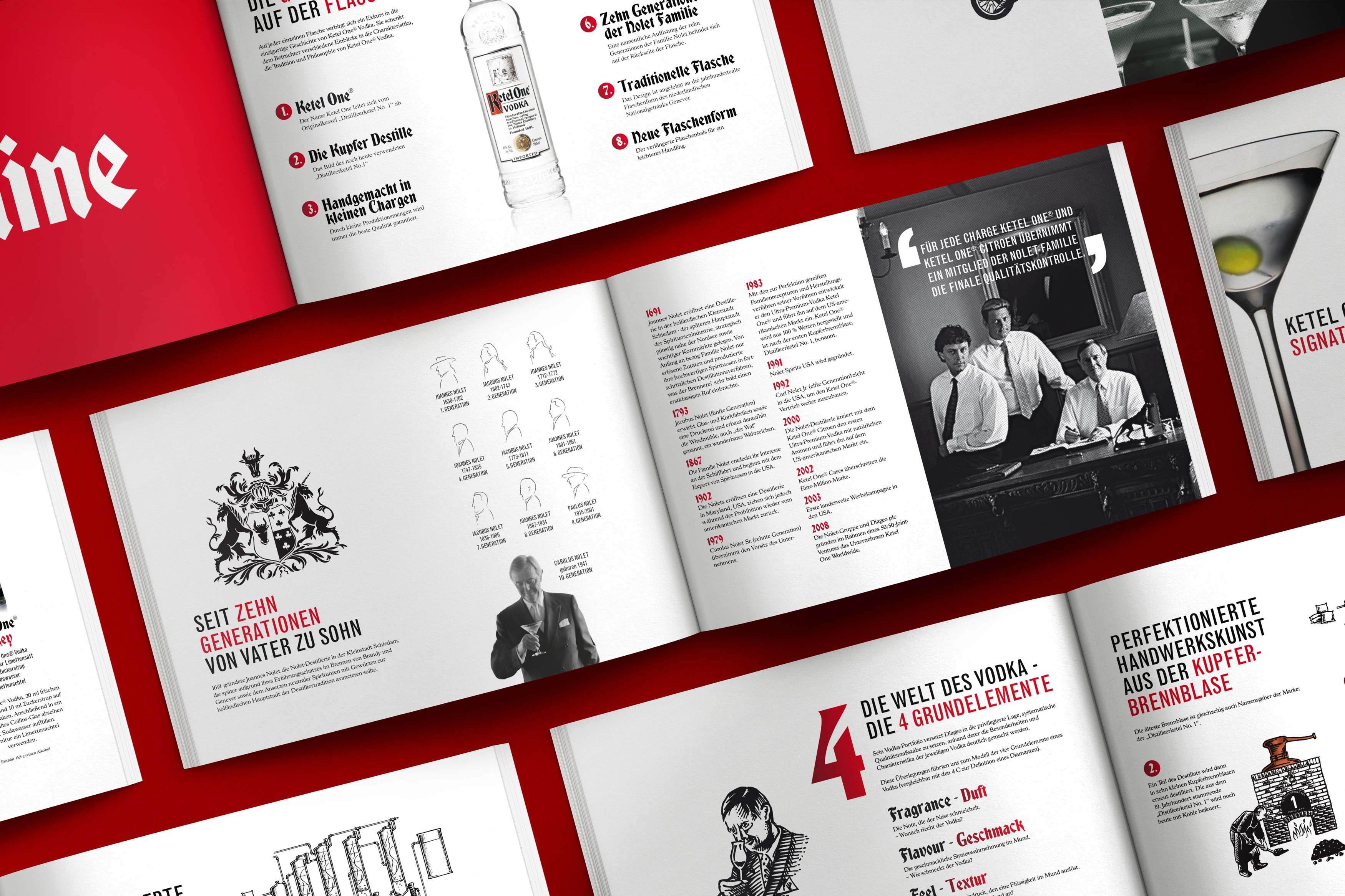 Broschüre für Ketel One Vodka – hochwertiges Editorial Design mit klarer Typografie und klassischer Markenästhetik