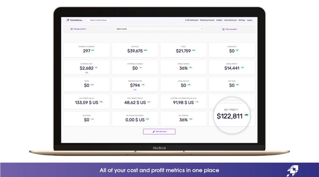 OrderMetrics