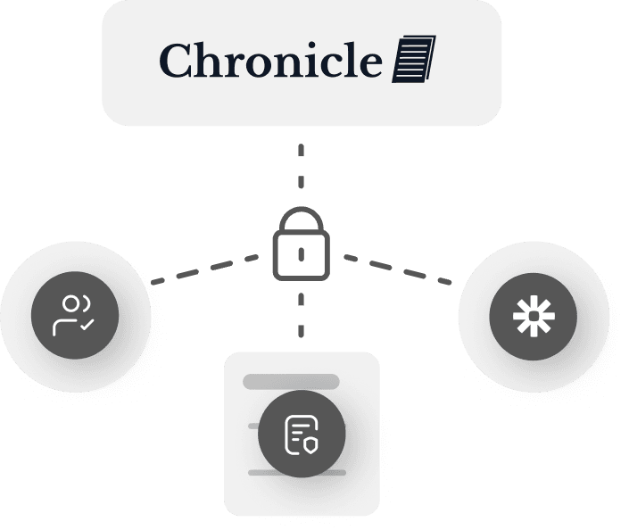chronicle API and webhooks with other disability software