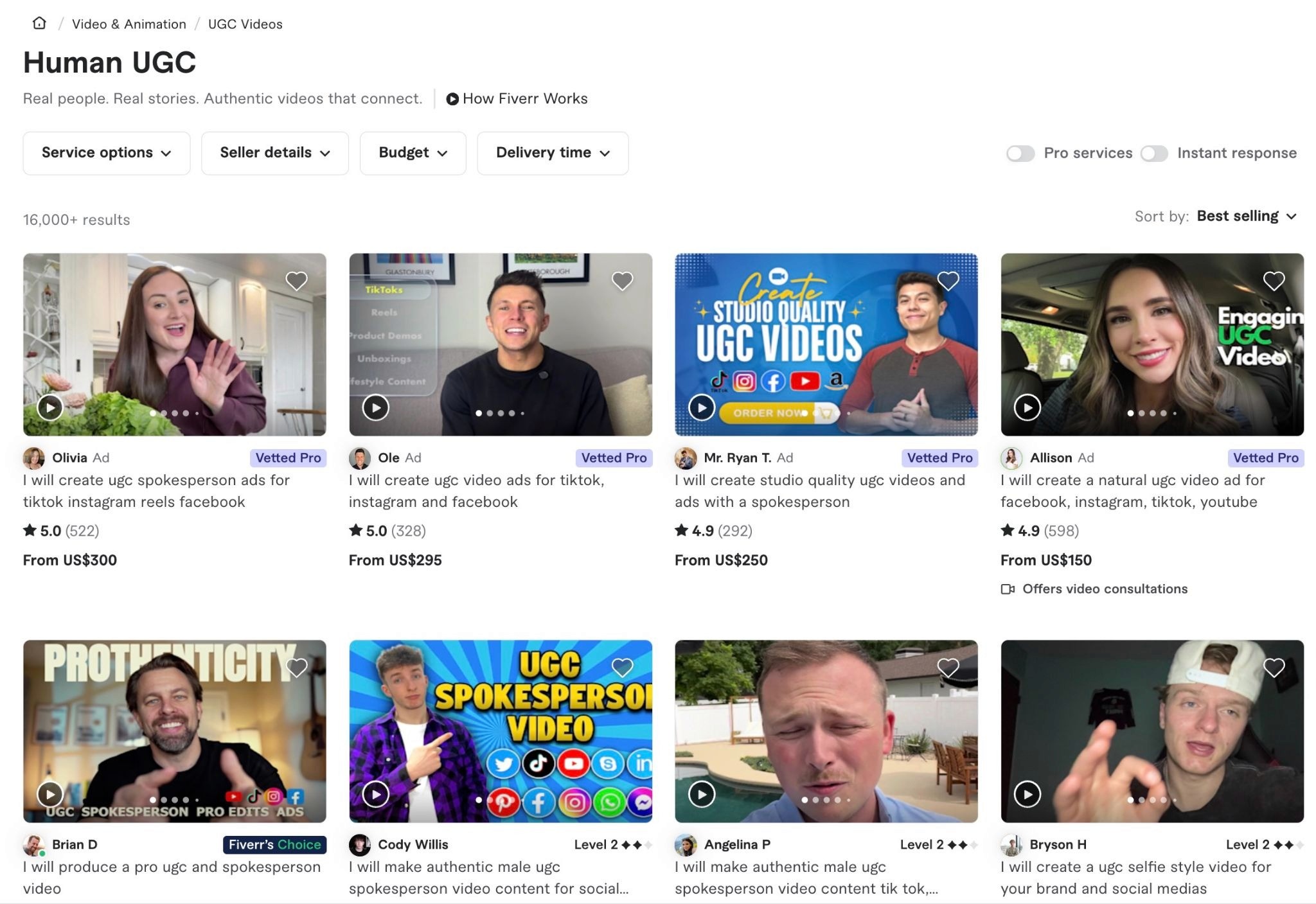 Profiles of UGC creators on Fiverr