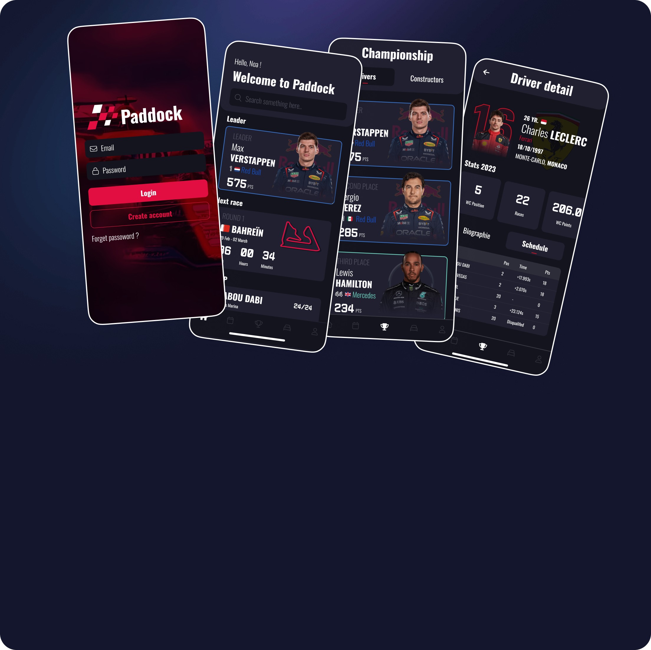 Application mobile Paddock