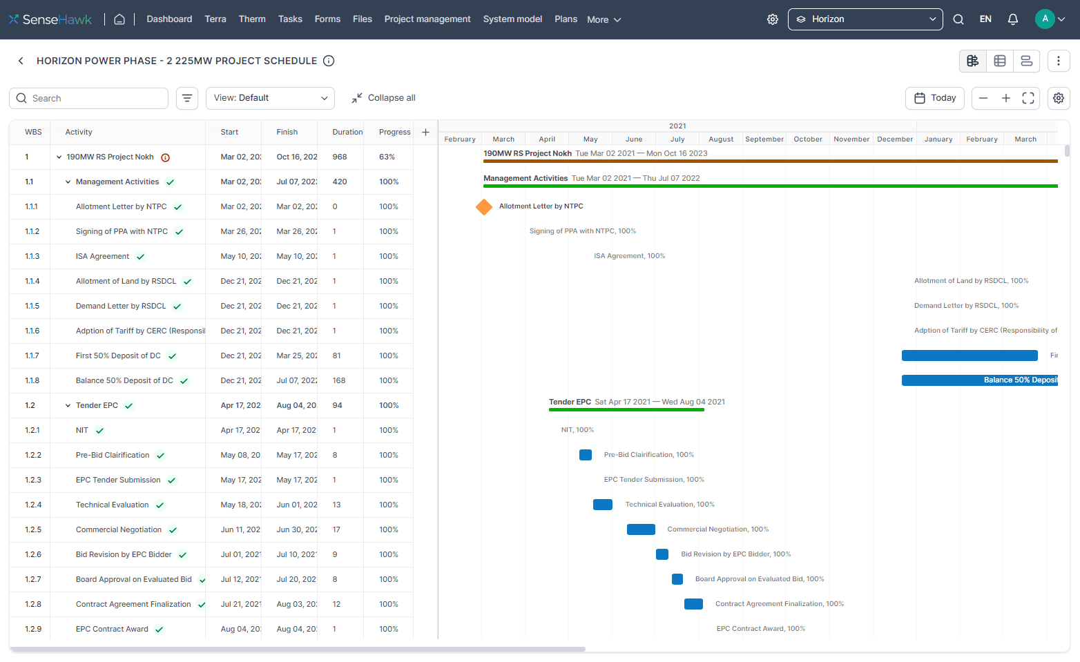 Get better construction management with TaskMapper. Import project schedules and share them with your teams to keep everything on track for delivery and enable informed actions.