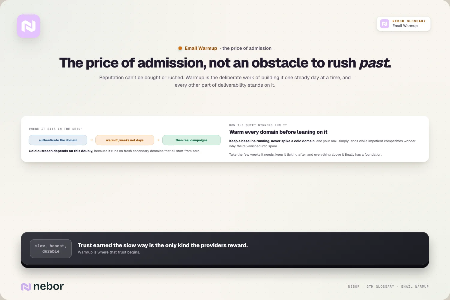 The price of admission, not an obstacle to rush past.