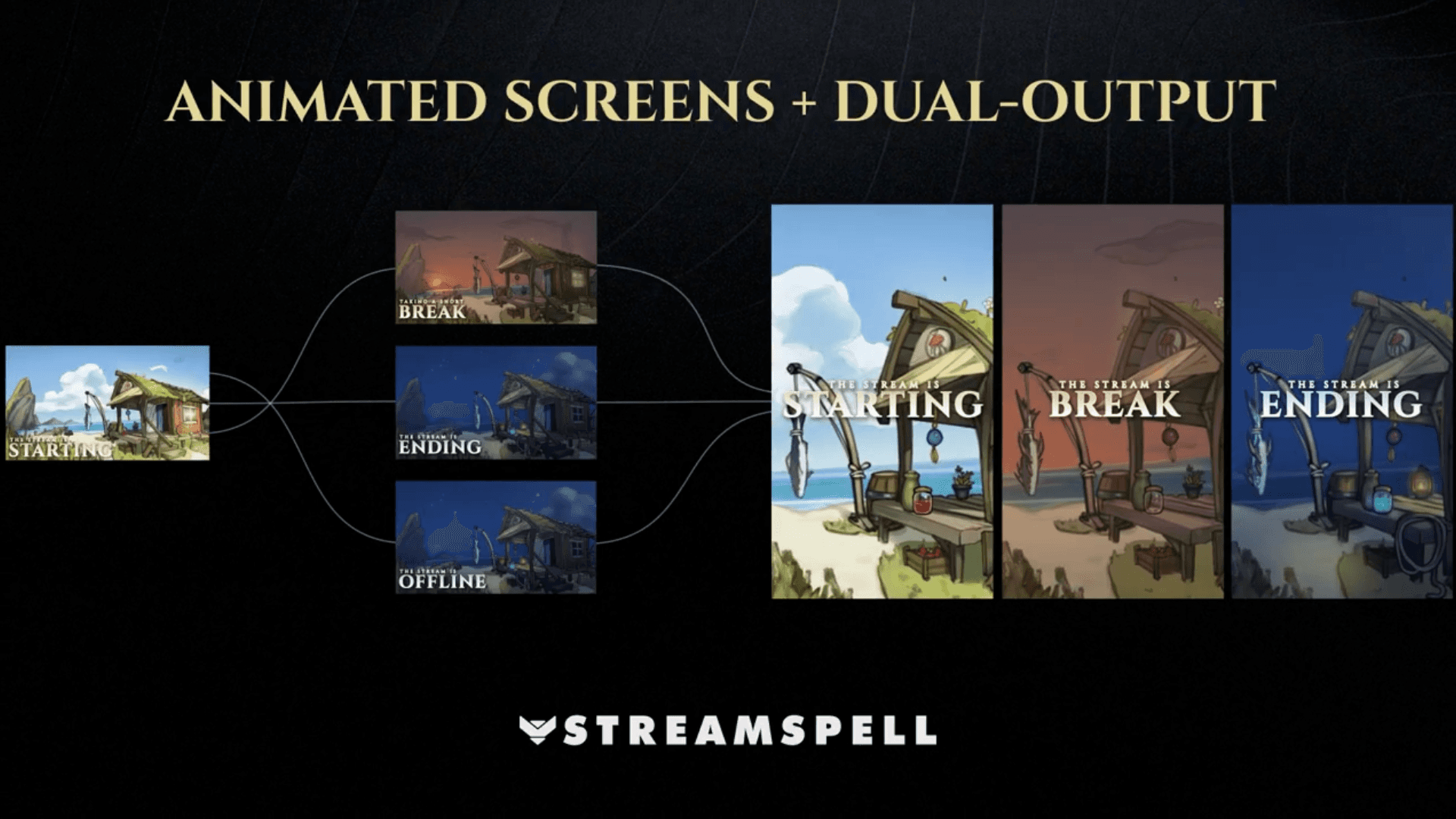Strawberry Seaking horizontal and vertical Starting Soon, BRB, Ending, and Offline stream screens