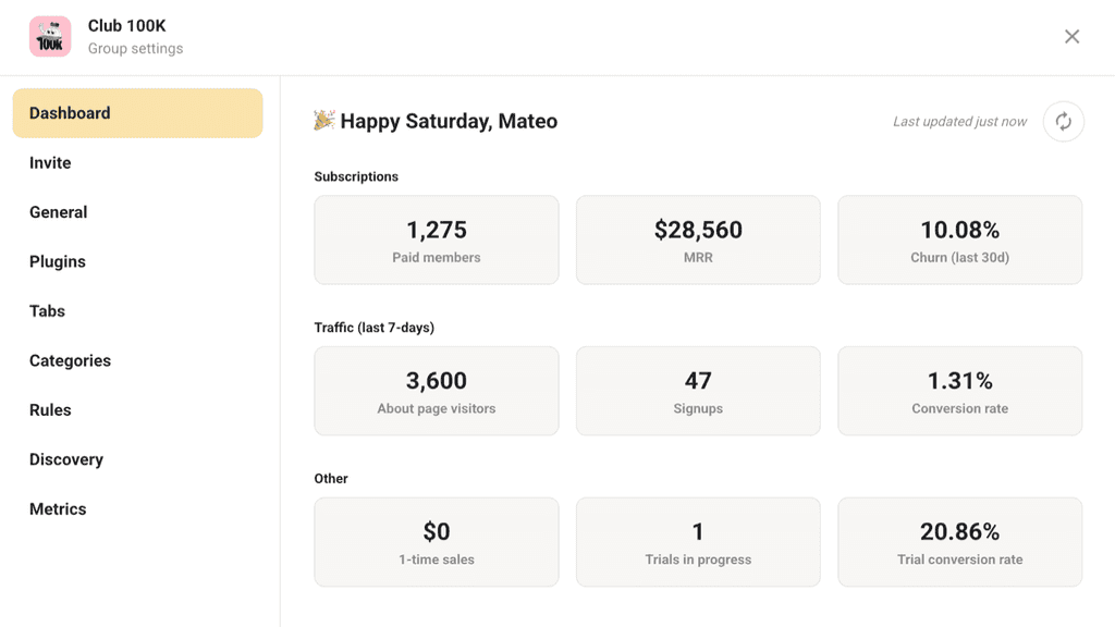 Dashboard de métricas de crecimiento