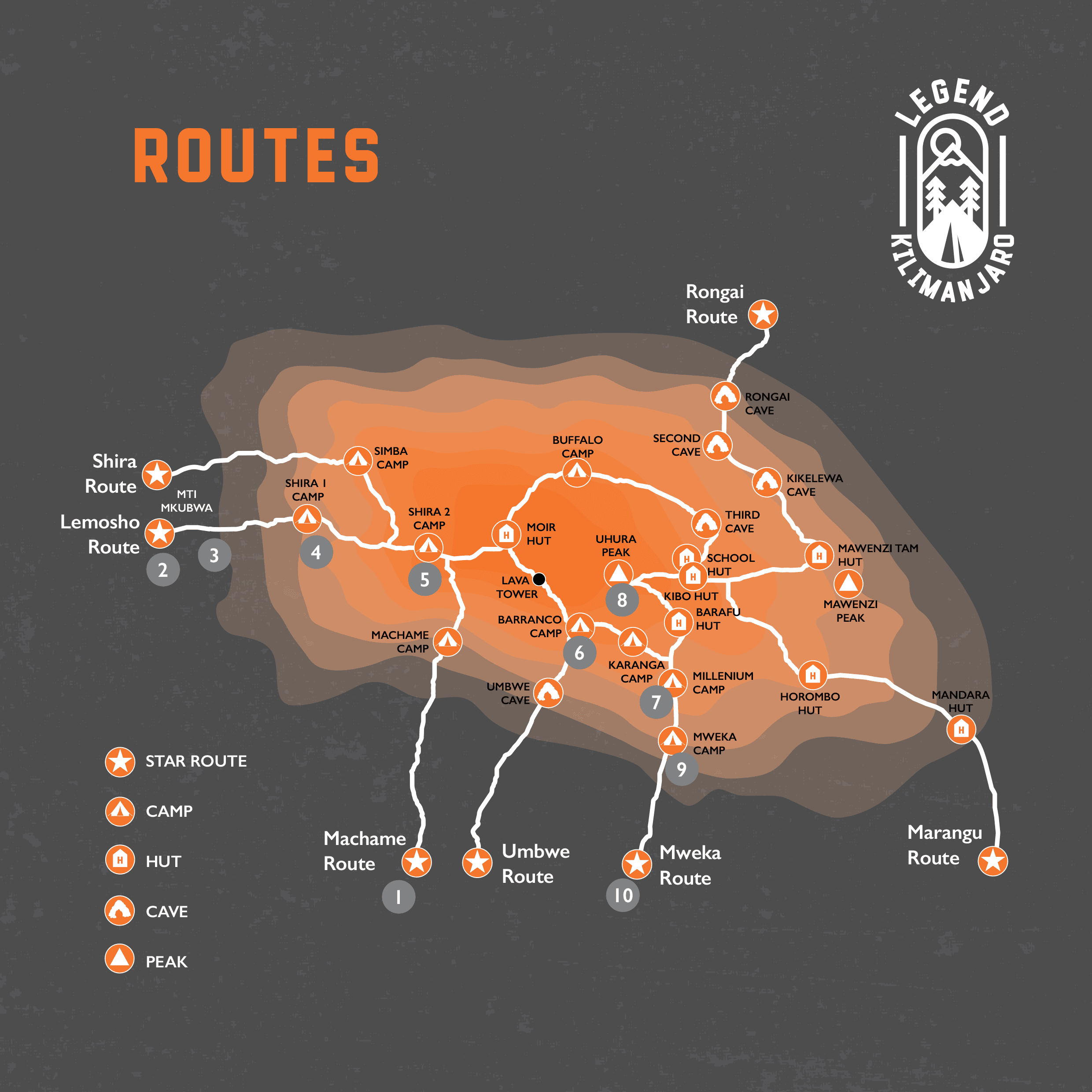 Map comparing Kilimanjaro climbing routes Lemosho Machame Marangu and Rongai