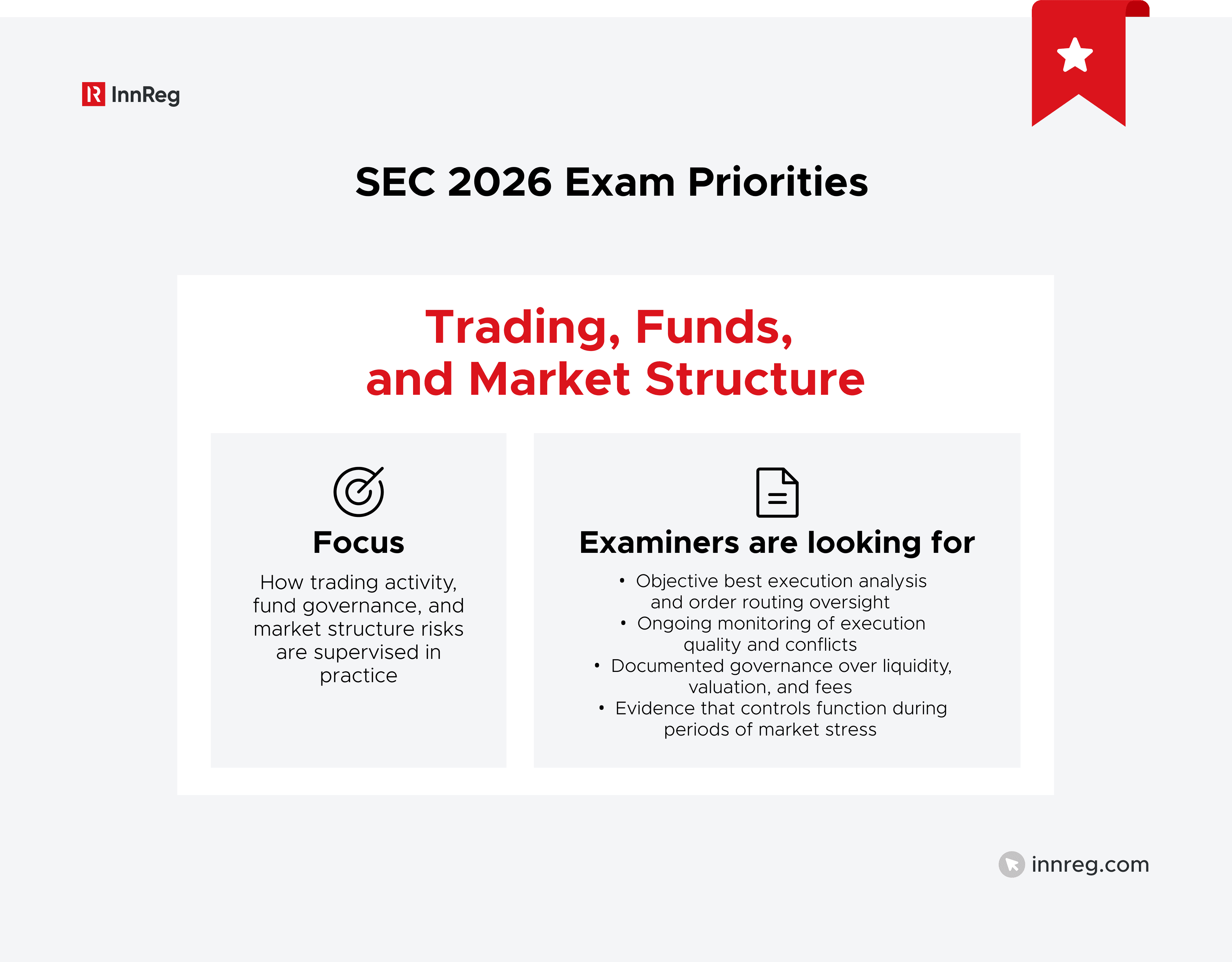 Trading, Funds, and Market Structure