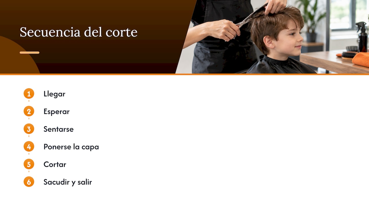 Siete pasos visuales para preparar el corte
