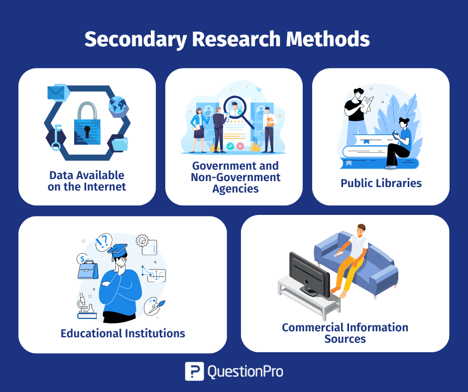 High school student reading academic journals and taking notes for a secondary research paper