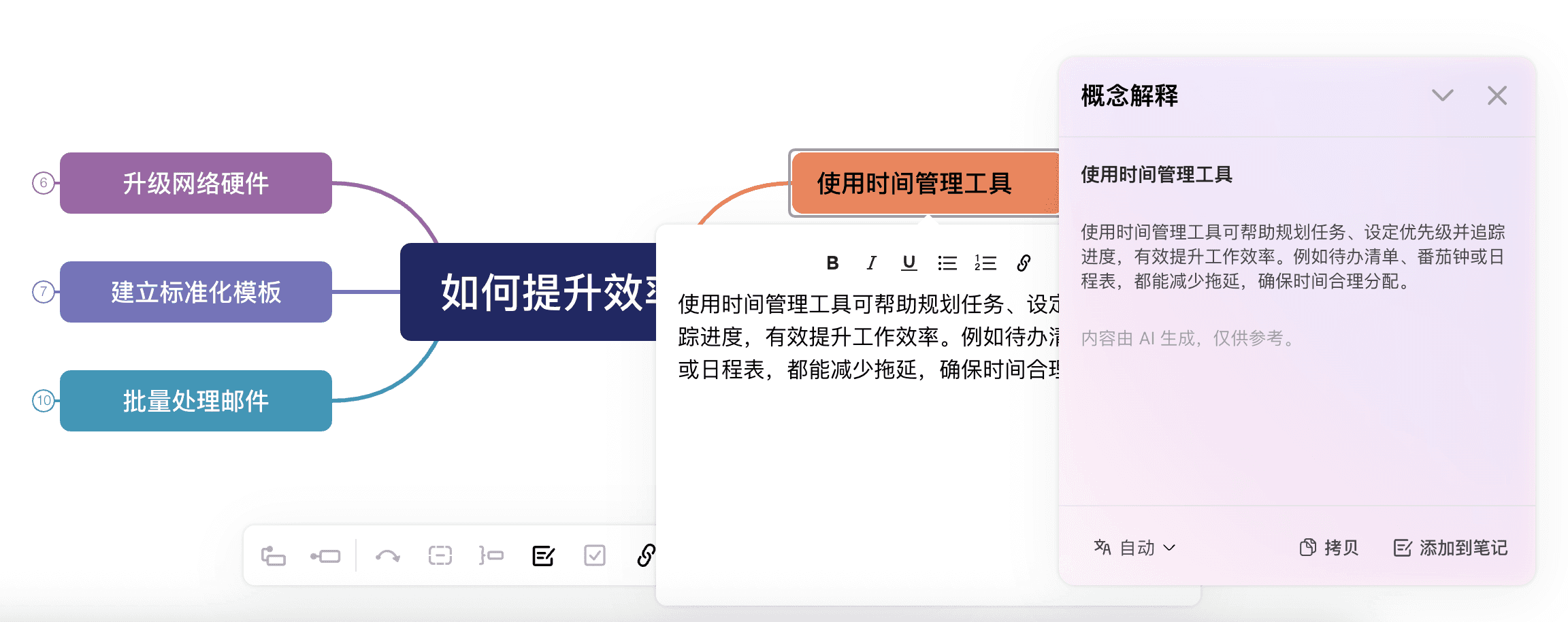 生成解释和笔记图示