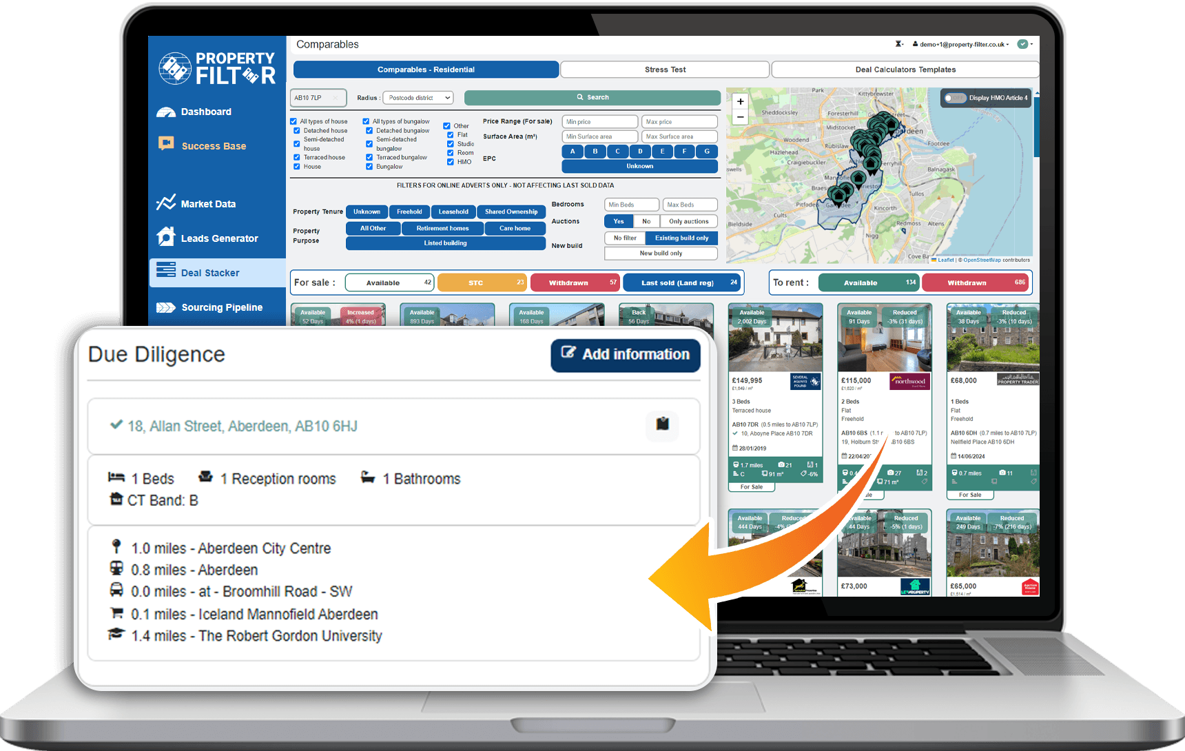 Done for you Due Diligence