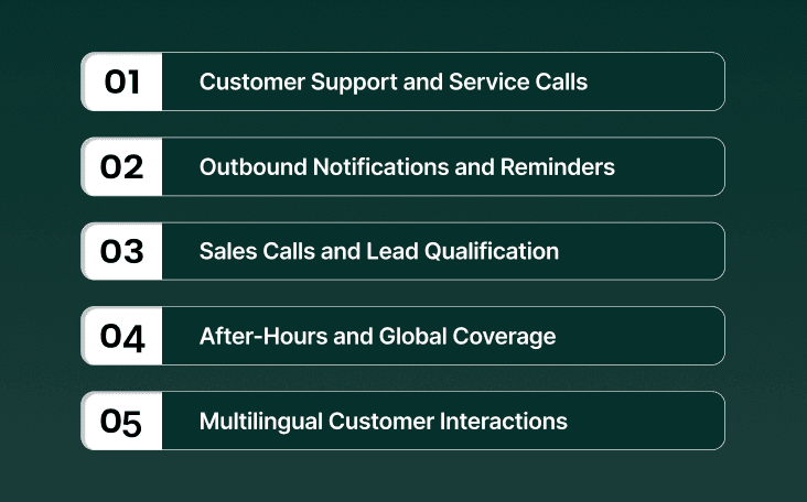 Core Components Behind Voice AI for Business Use