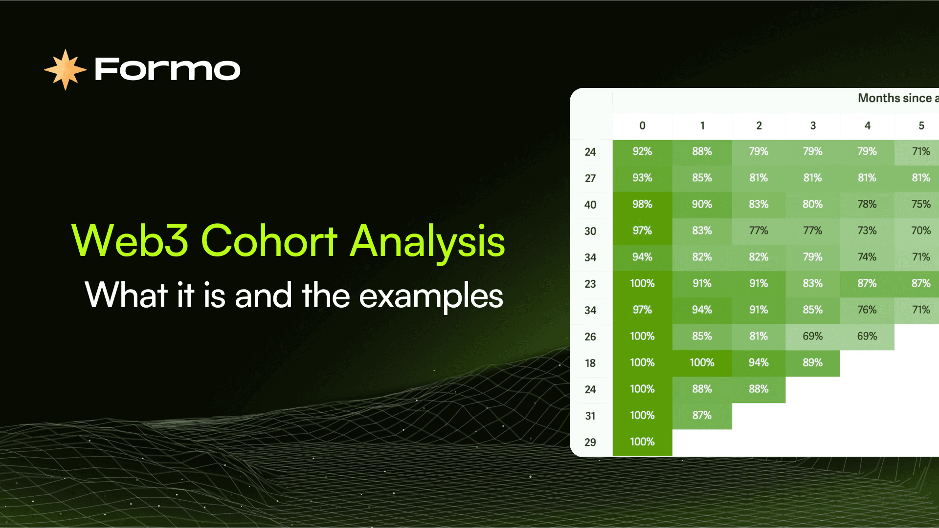 Web3 Cohort Analysis 101: What it is and real-world examples