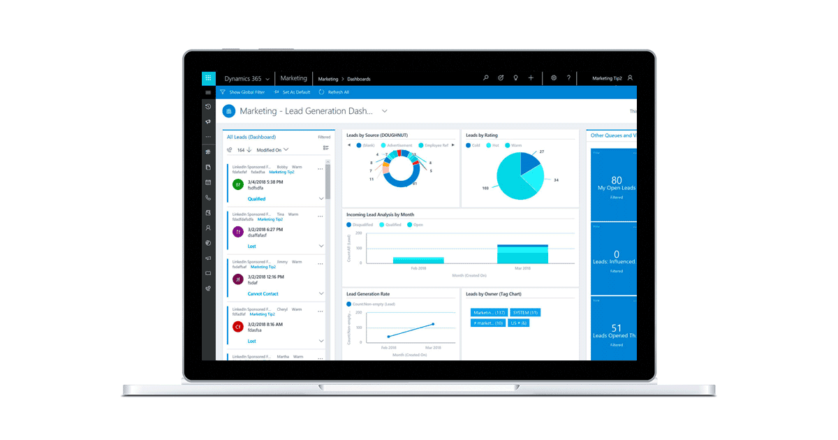 Marketing, Customer Journey | Microsoft Dynamics 365