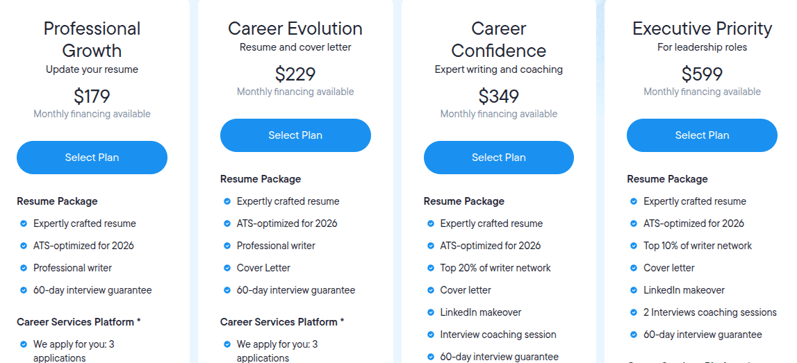 TopResume resume writing packages from $179 to $599