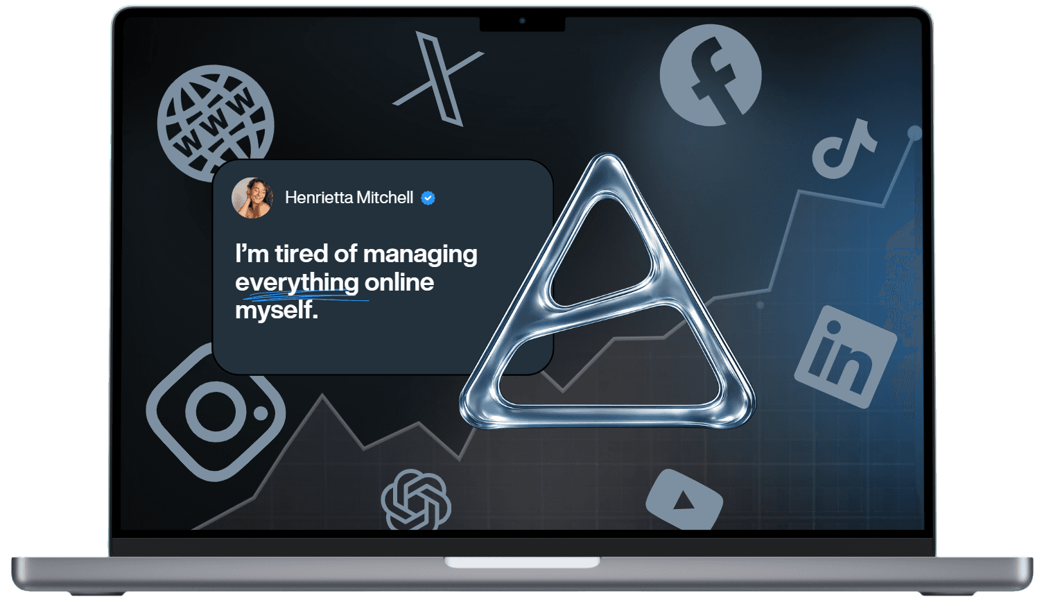 Dashboard Preview