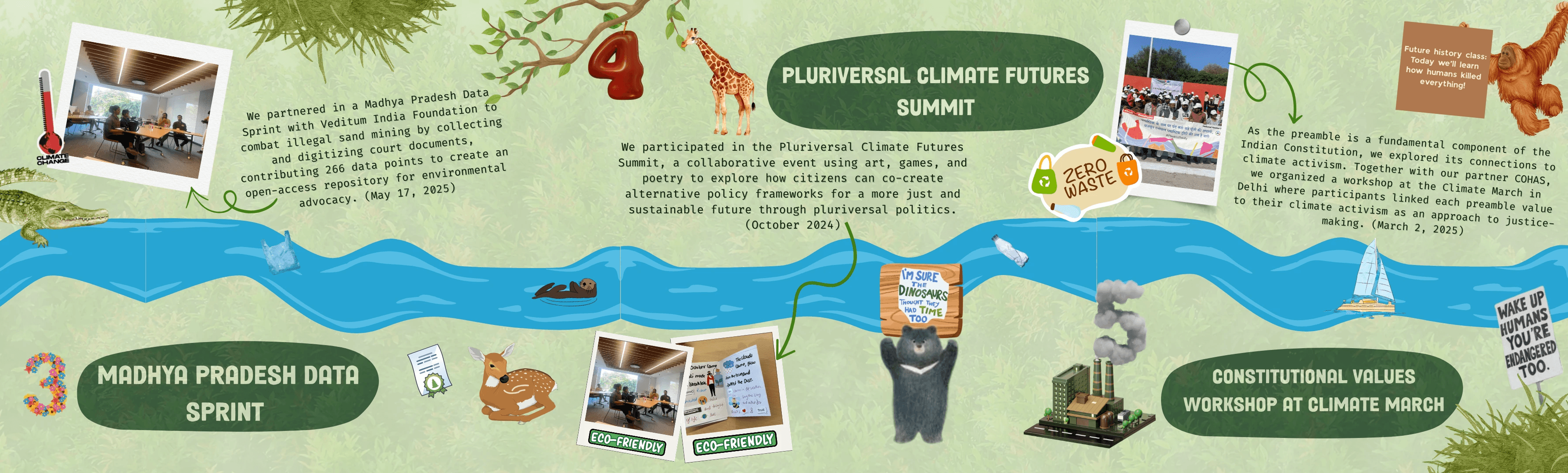An image with the first few pages of a brochure titled "Climate Justice in Motion at Varta Varan" featuring - 3. Madhya Pradesh Data Sprint; 4.  Pluriversal Climate Futrues Summit; and 5. Constitutional Values workshop at Climate March".
