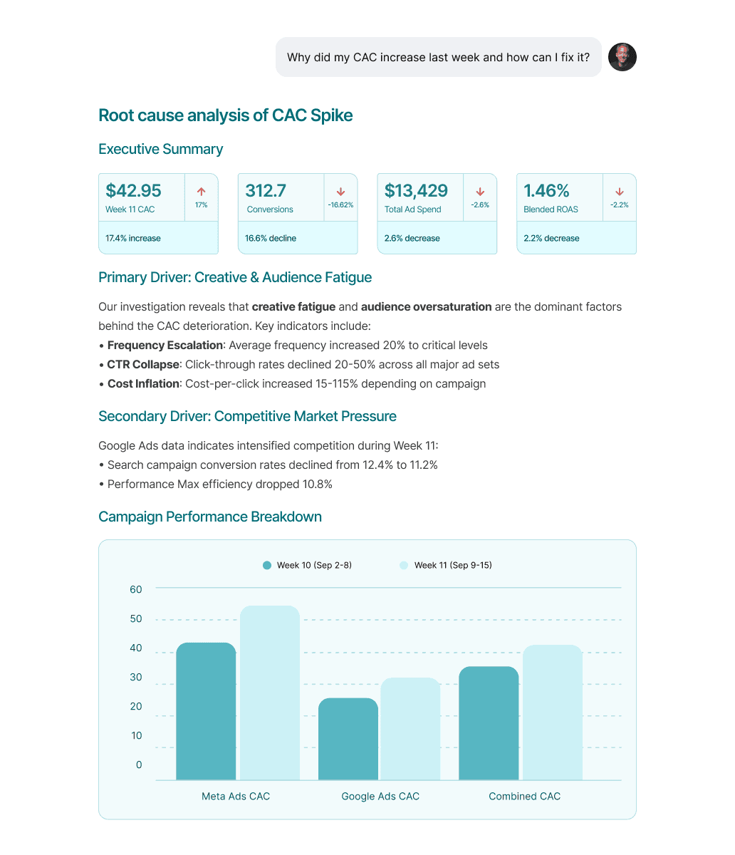Abstract product photo