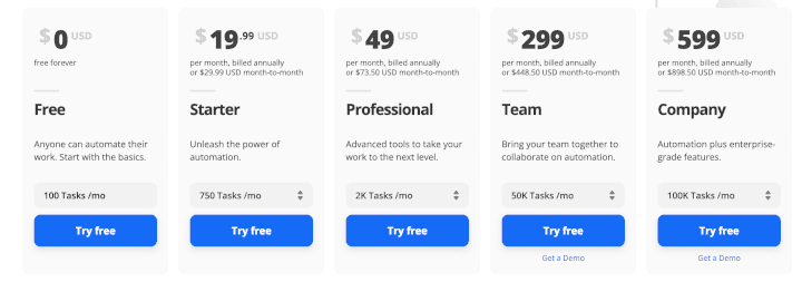 zapier pricing