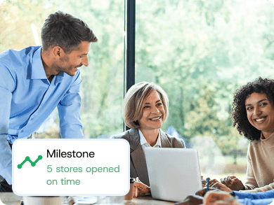 Group of professionals in a bright meeting room with a digital overlay reading “Milestone – 5 stores opened on time,” symbolising project tracking and delivery.