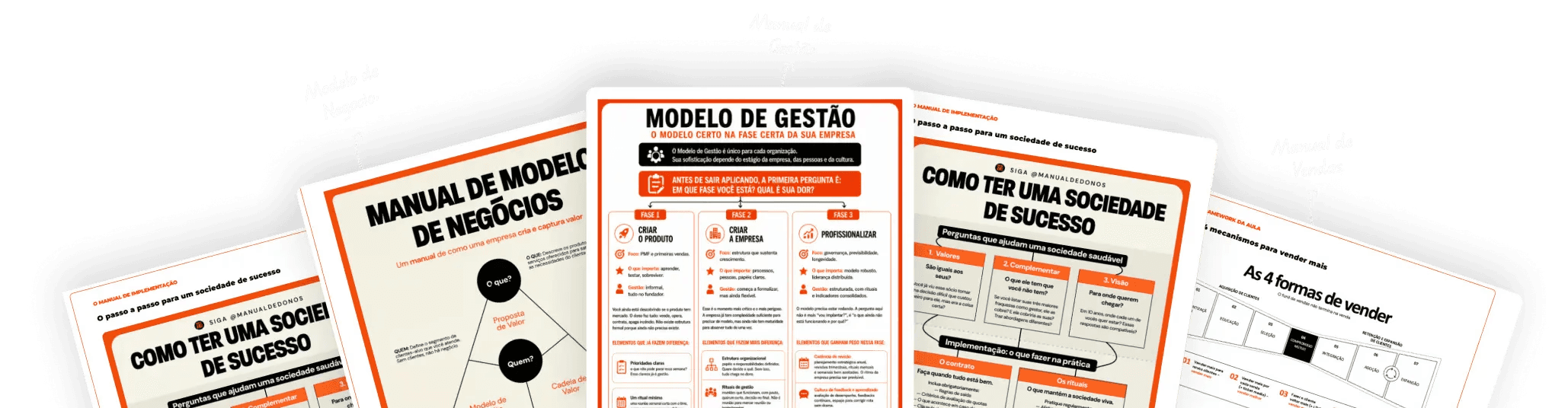 Manual de dono - modelo de negócio, gestão e vendas